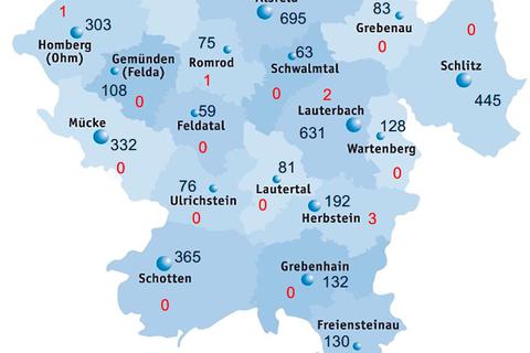 Der Bliick in die einzelnen Kommunen. Grafik: Vogelsbergkreis/AfB Fulda 